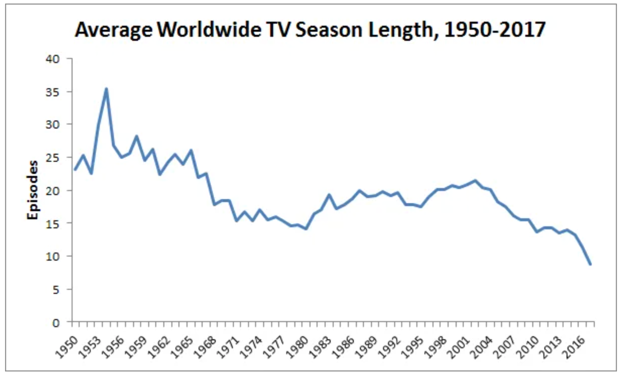Screen Shot 2022-09-17 at 2.12.24 PM